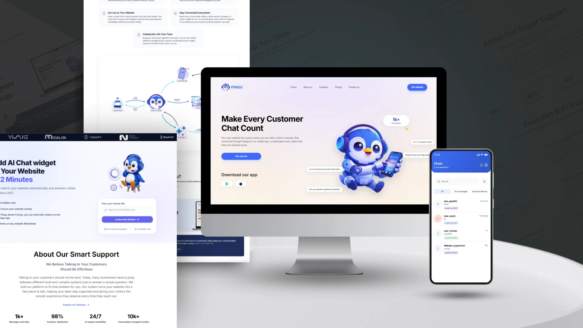 Pingu | AI Customer Support