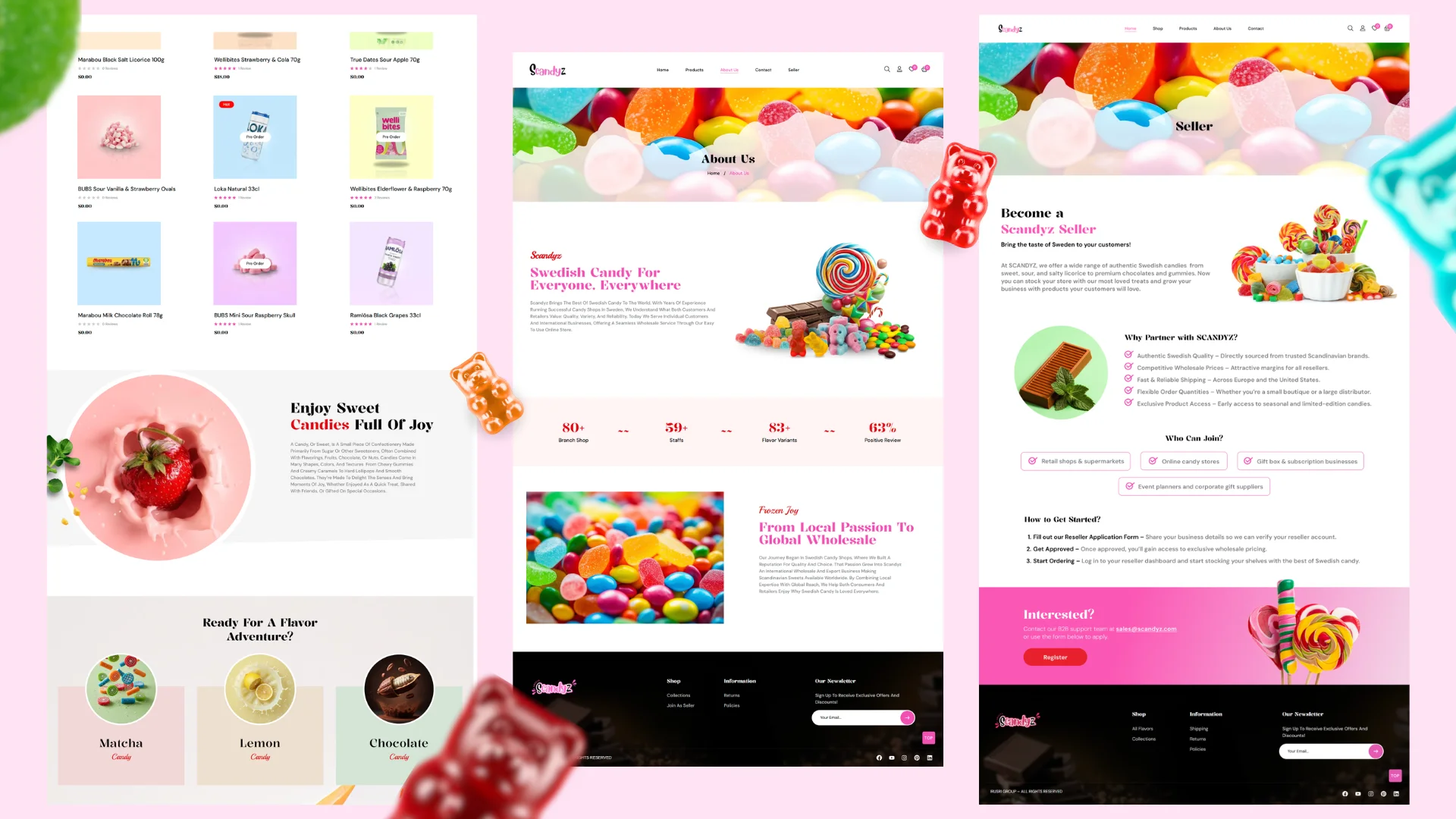 CandyCity | B2B Marketplace