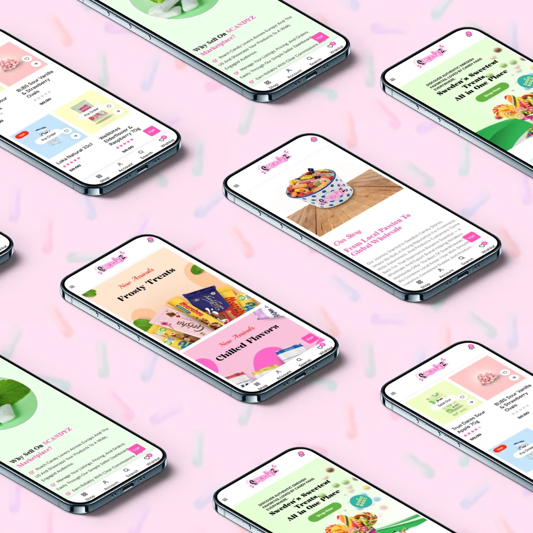 CandyCity | B2B Marketplace